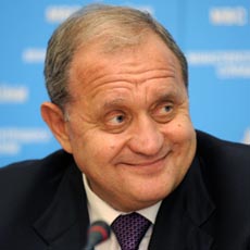 Анатолий Могилев